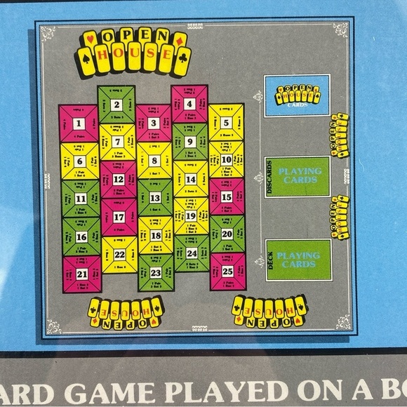 Open House Card Board Game Ages 10+ NEW - Picture 2 of 7